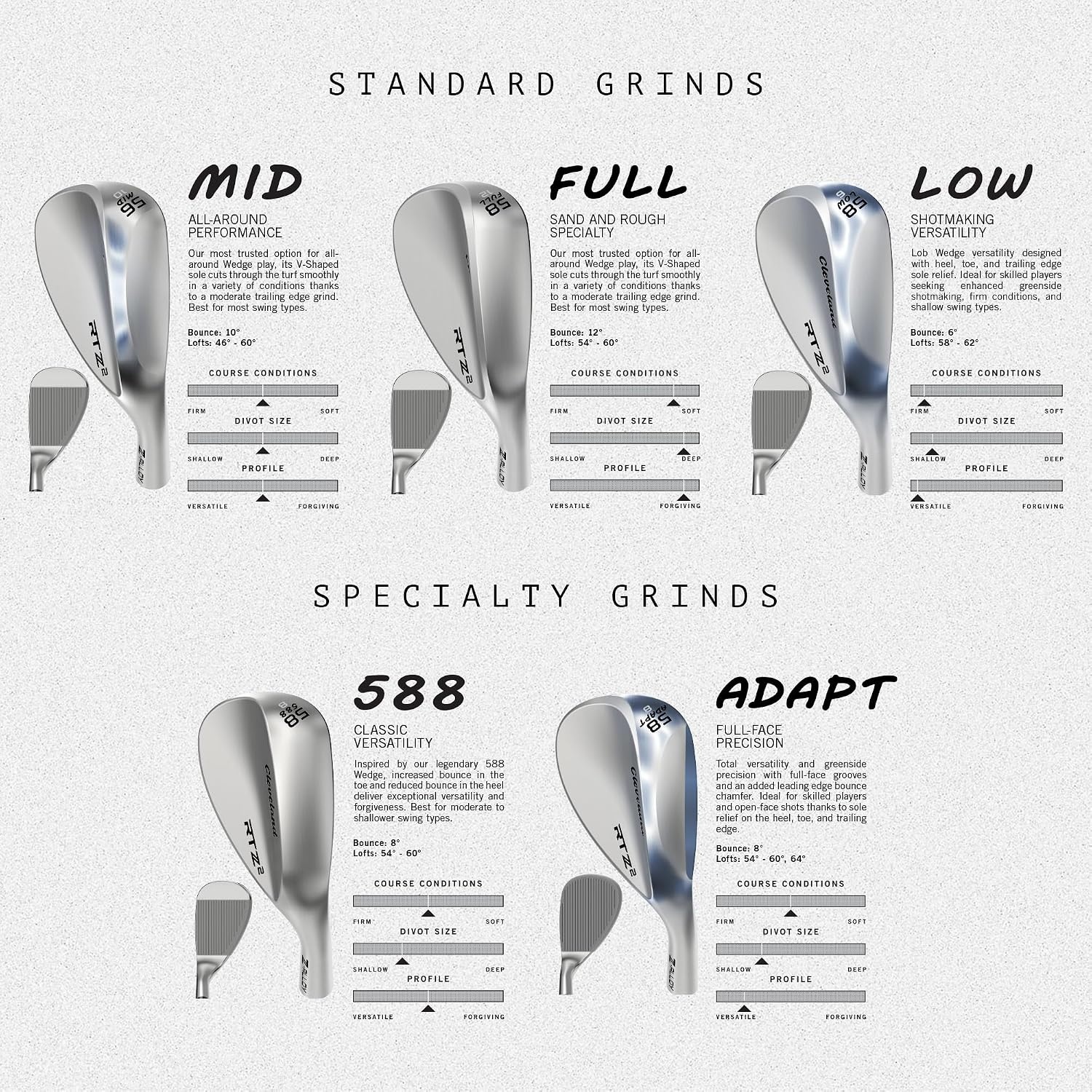 image:imageCleveland Golf RTZ 2 WedgeTour Satin